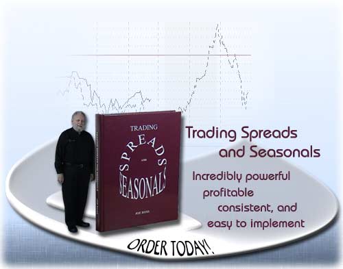 tradingspreadsandseasonals